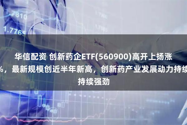 华信配资 创新药企ETF(560900)高开上扬涨157%，最新规模创近半年新高，创新药产业发展动力持续强劲