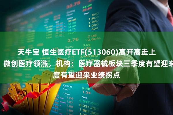 天牛宝 恒生医疗ETF(513060)高开高走上涨122%，微创医疗领涨，机构：医疗器械板块三季度有望迎来业绩拐点